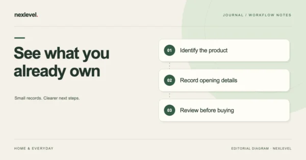 See what you already own: identify the product, record opening details, review before buying.