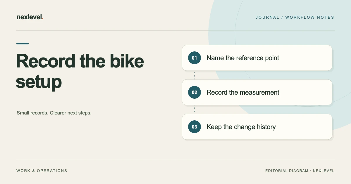 Record the bike setup: name the reference point, record the measurement, keep the change history.