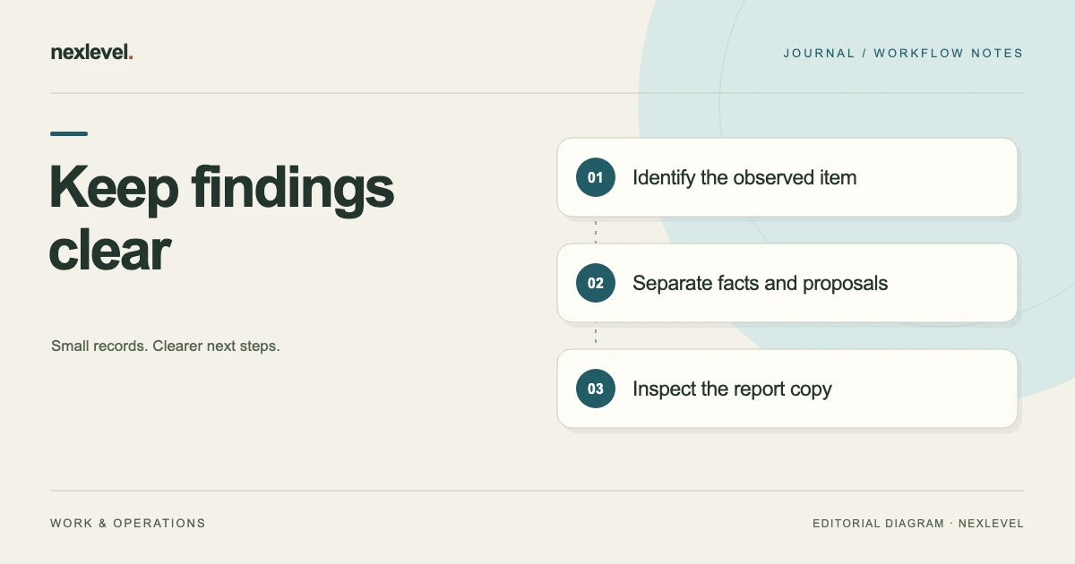 Keep findings clear: identify the observed item, separate facts and proposals, inspect the report copy.