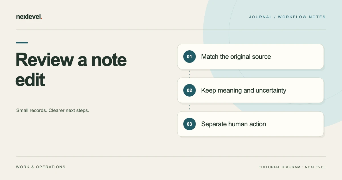 Review a note edit: match the original source, keep meaning and uncertainty, separate human action.