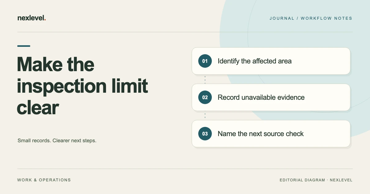 Make the inspection limit clear: identify the affected area, record unavailable evidence, name the next source check.