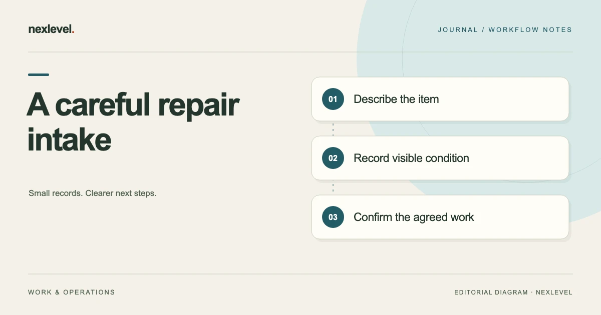 A careful repair intake: describe the item, record visible condition, confirm the agreed work.