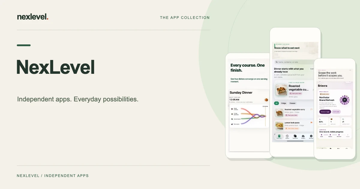 NexLevel app collection cover with official screenshots from DishCadence, LeftoverFirst, and Brievra.