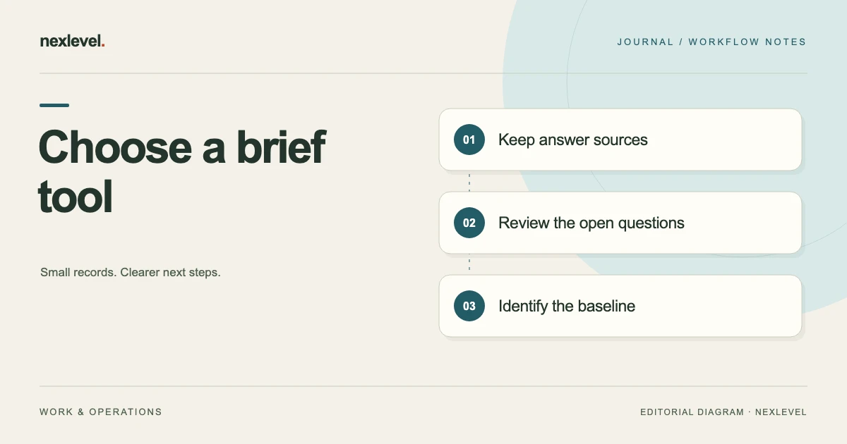 Choose a brief tool: keep answer sources, review the open questions, identify the baseline.