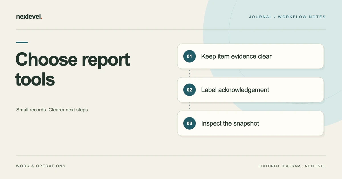 Choose report tools: keep item evidence clear, label acknowledgement, inspect the snapshot.