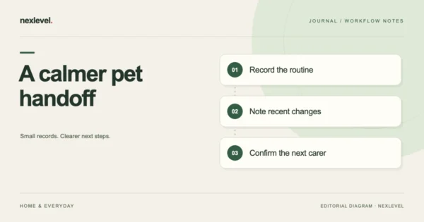 A calmer pet handoff: record the routine, note recent changes, confirm the next carer.