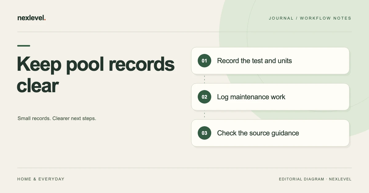 Keep pool records clear: record the test and units, log maintenance work, check the source guidance.