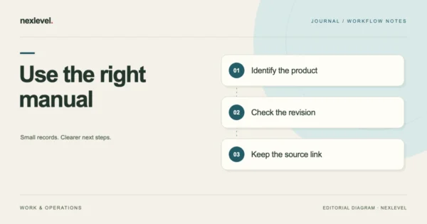 Use the right manual: identify the product, check the revision, keep the source link.