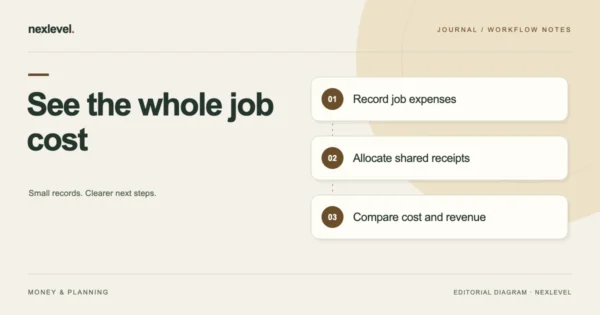 See the whole job cost: record job expenses, allocate shared receipts, compare cost and revenue.