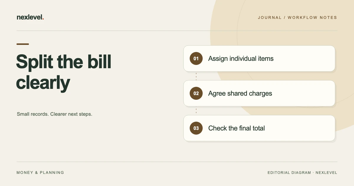Split the bill clearly: assign individual items, agree shared charges, check the final total.