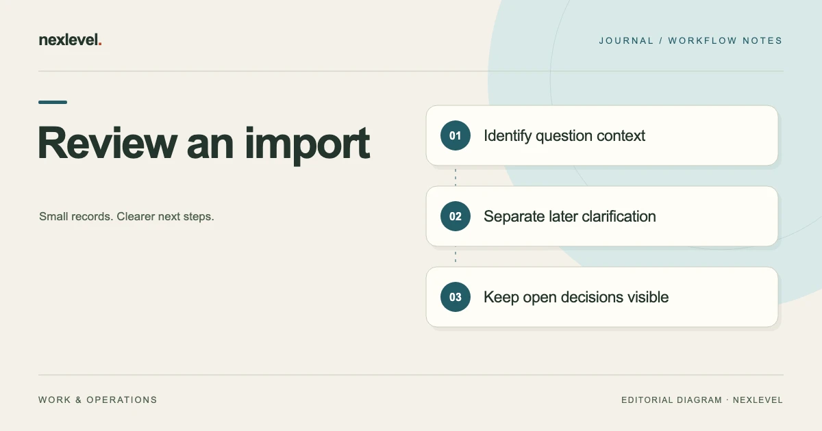 Review an import: identify question context, separate later clarification, keep open decisions visible.