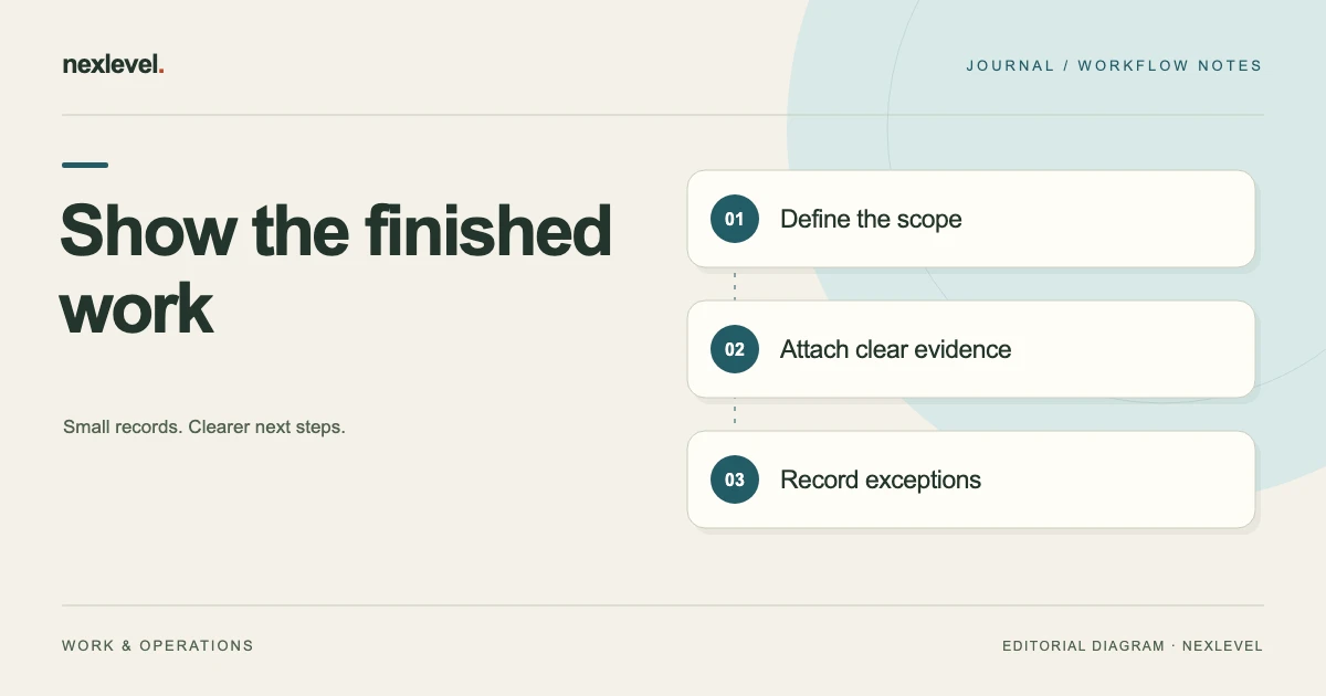 Show the finished work: define the scope, attach clear evidence, record exceptions.